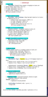 Classification des Médicaments Infas android App screenshot 2