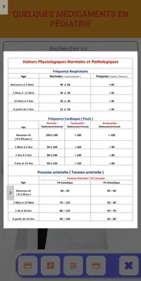 Classification des Médicaments Infas android App screenshot 3